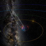 How to Watch the Ursids Meteor Shower as It Peaks During the Winter Solstice