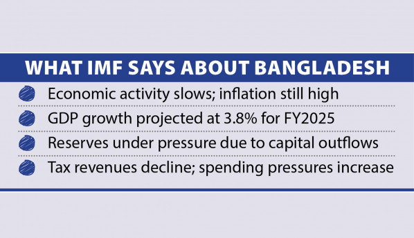 IMF to give $645m in fourth tranche