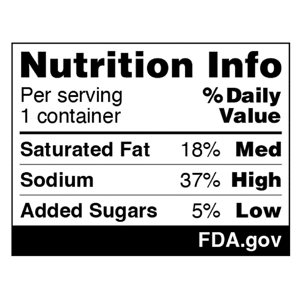 F.D.A. Proposes New Food Labels to Detail Sugar, Fat and Salt Content