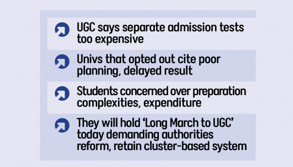 Public universities: Admission woes deepen for students